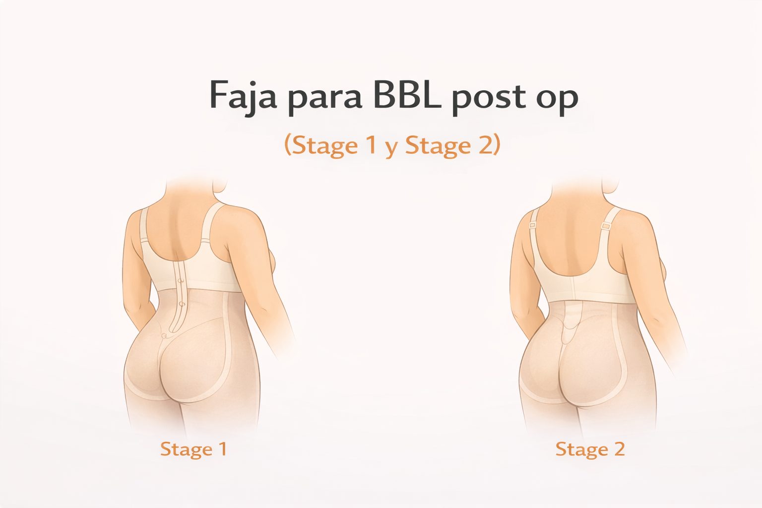 Faja para BBL post op (Stage 1 y Stage 2)